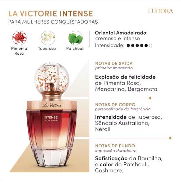 LA VICTORIE INTENSE EDP 75ML